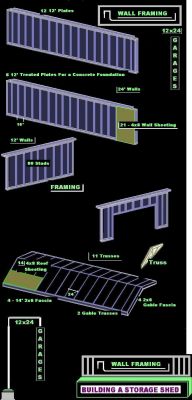 12 X 24 Shed Plans Building Material List