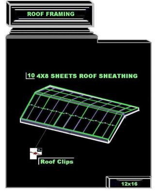 12 x16 shed roof framing sheathing quantity 12 x16 shed roof sheathing 